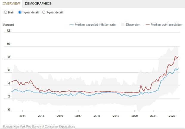 A Response To Central Banks’ Press Conferences