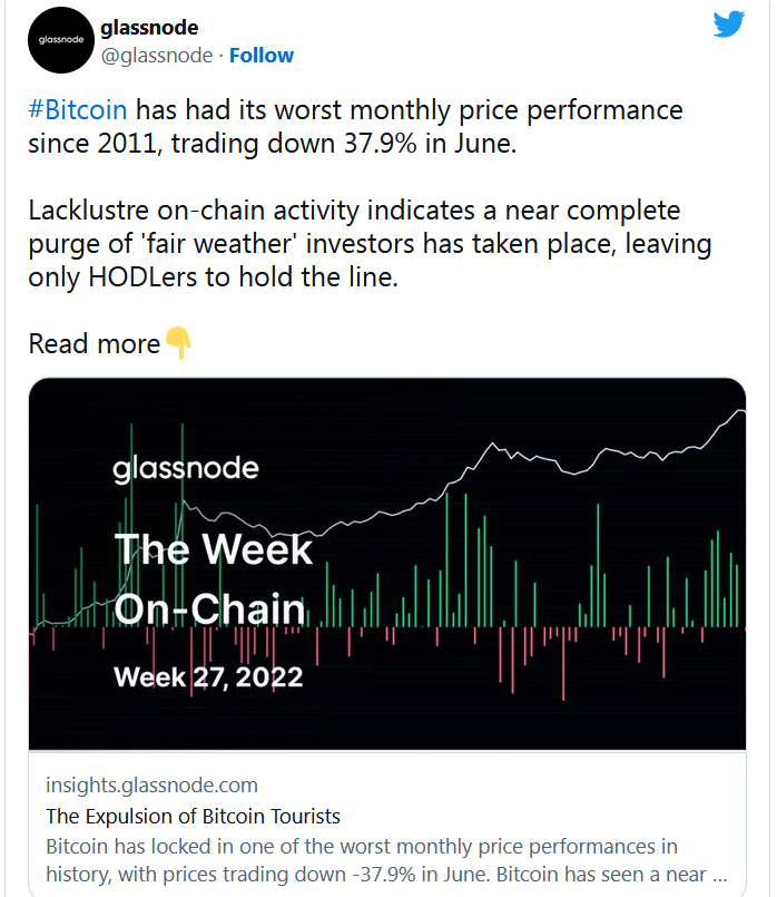 На крипторынке остались лишь закаленные ходлеры – Glassnode