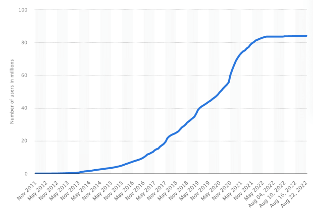 Bitcoin’s Energy Revolution Could Happen Sooner Than We Think