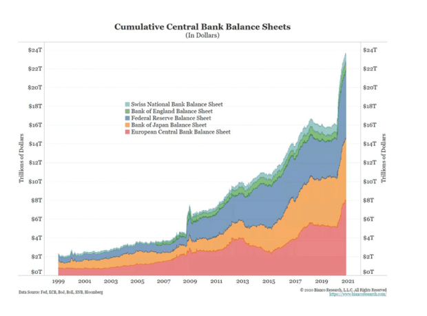 In 2023, Bitcoin Will Enter The ‘And Then They Fight You’ Stage