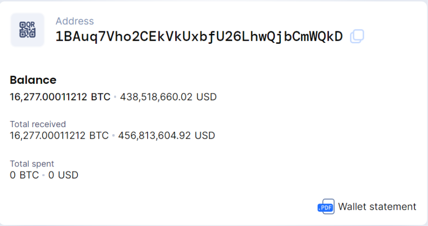 Binance заменит BUSD в фонде безопасности SAFU на другие стейблкоины