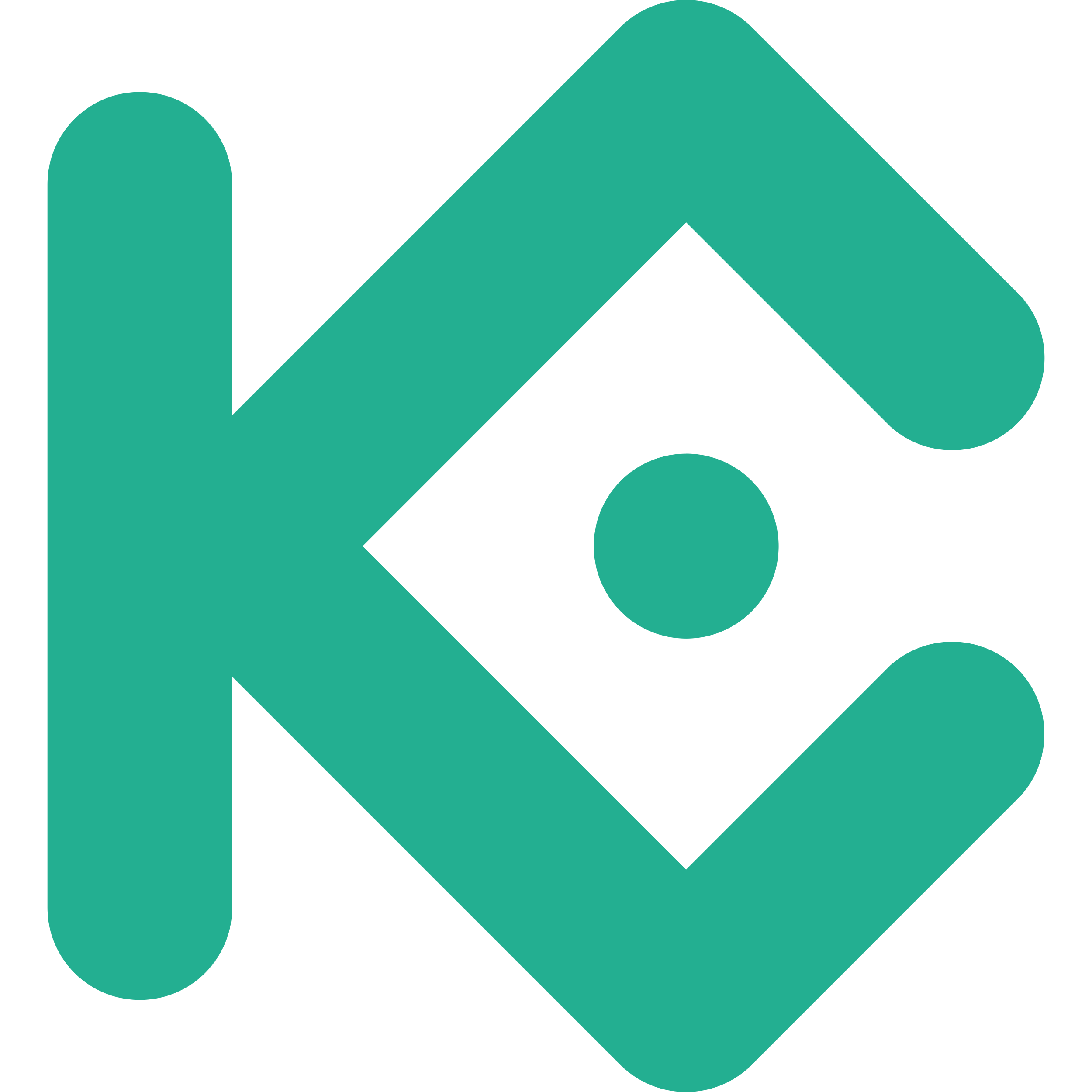 При каких условиях цене Dogecoin (DOGE) грозит падение на 30%