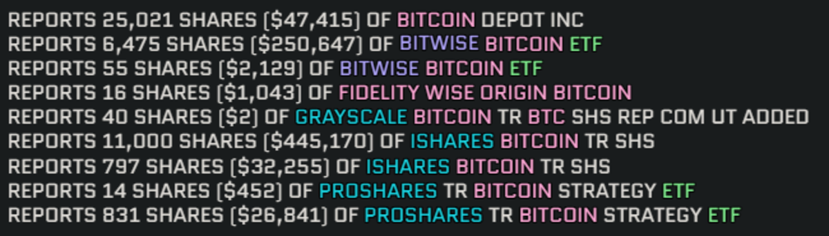 America’s Largest Bank JPMorgan Chase Discloses Spot Bitcoin ETF Holdings: SEC Filing