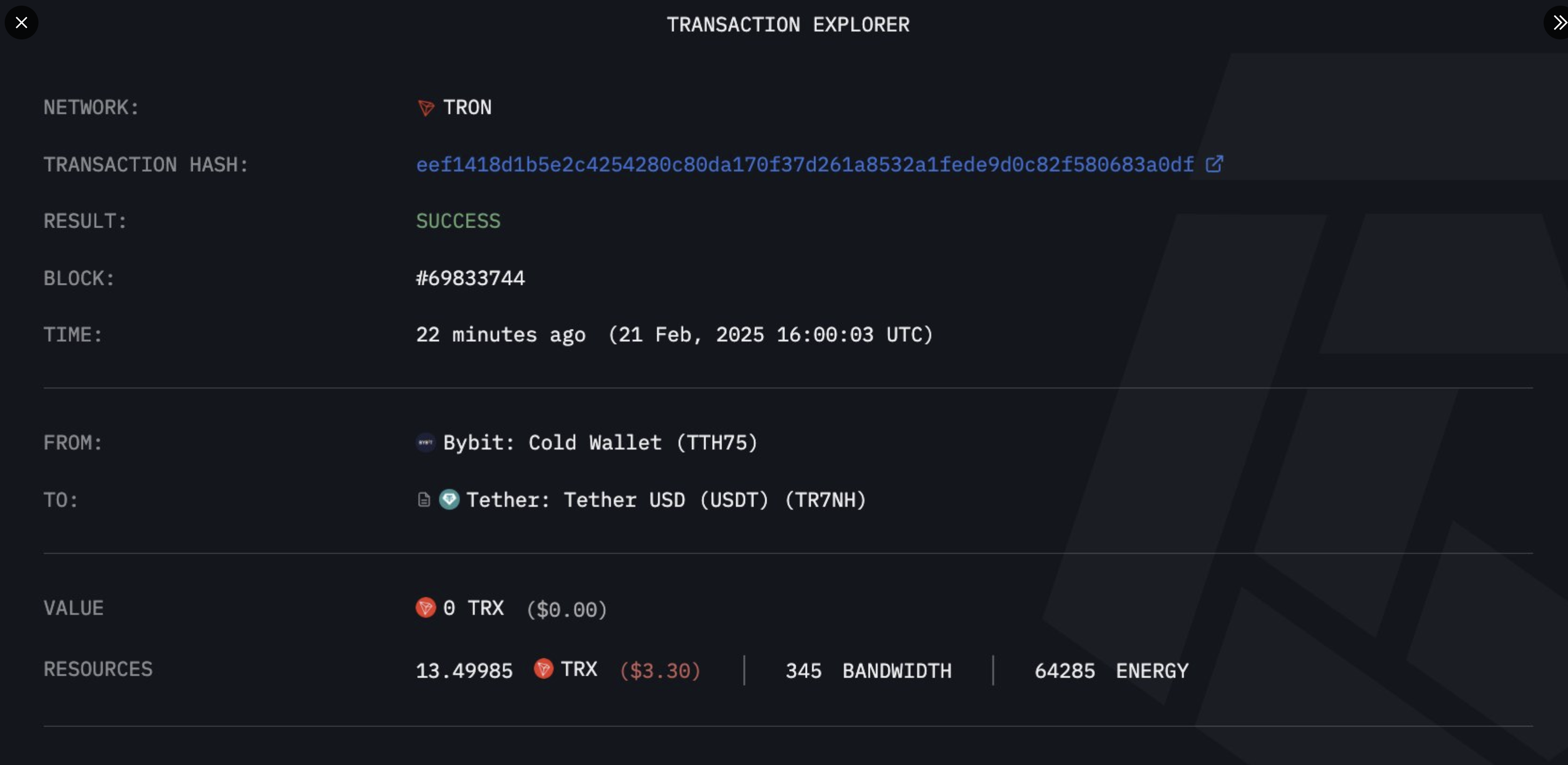 Криптобиржу Bybit взломали, украдена криптовалюта на ,5 млрд