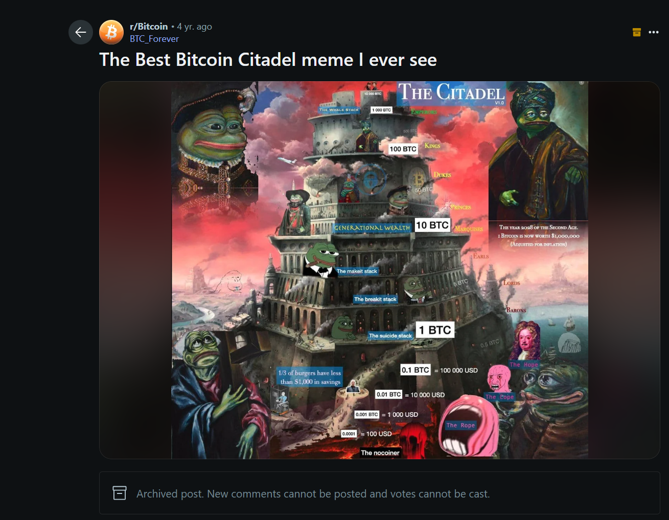 The Citadel (v. Nardo): From Meme to Monument 13