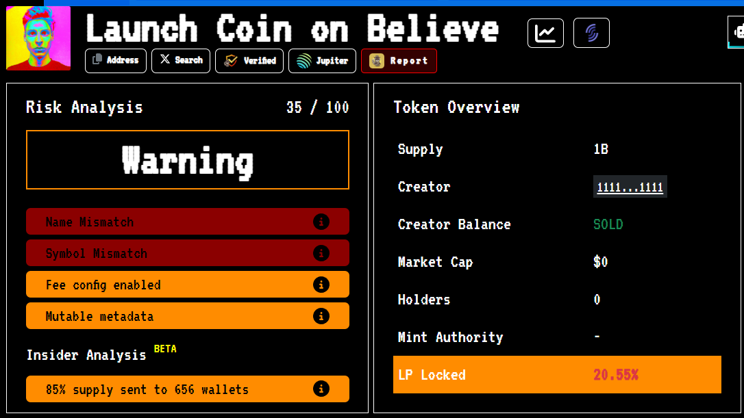 Анализ LAUNCOIN.