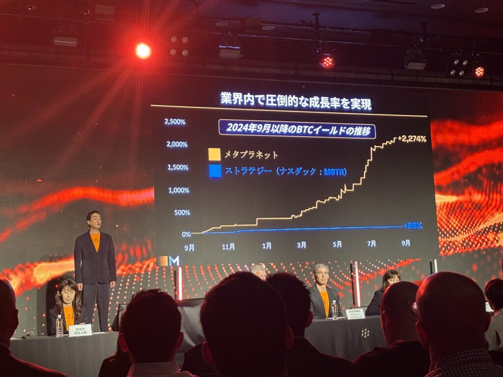 Metaplanet’s President Lays out Plan to Acquire 210,000 Bitcoin by 2027 at Shareholder Meeting 6