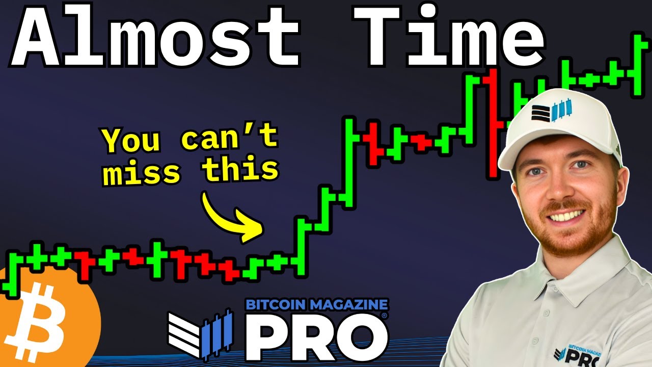 Bitcoin Price Volatility Hits Record Lows