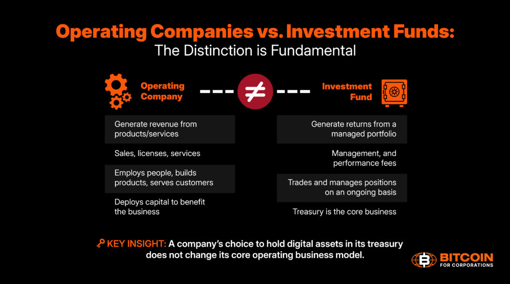 9 Ways MSCI’s Proposed Digital Asset Rule Could Undermine Index Neutrality 6