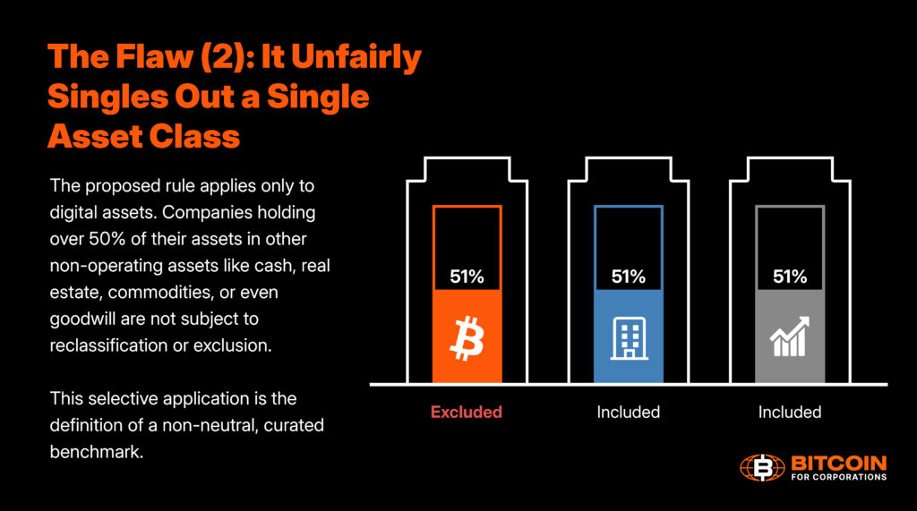 9 Ways MSCI’s Proposed Digital Asset Rule Could Undermine Index Neutrality 8