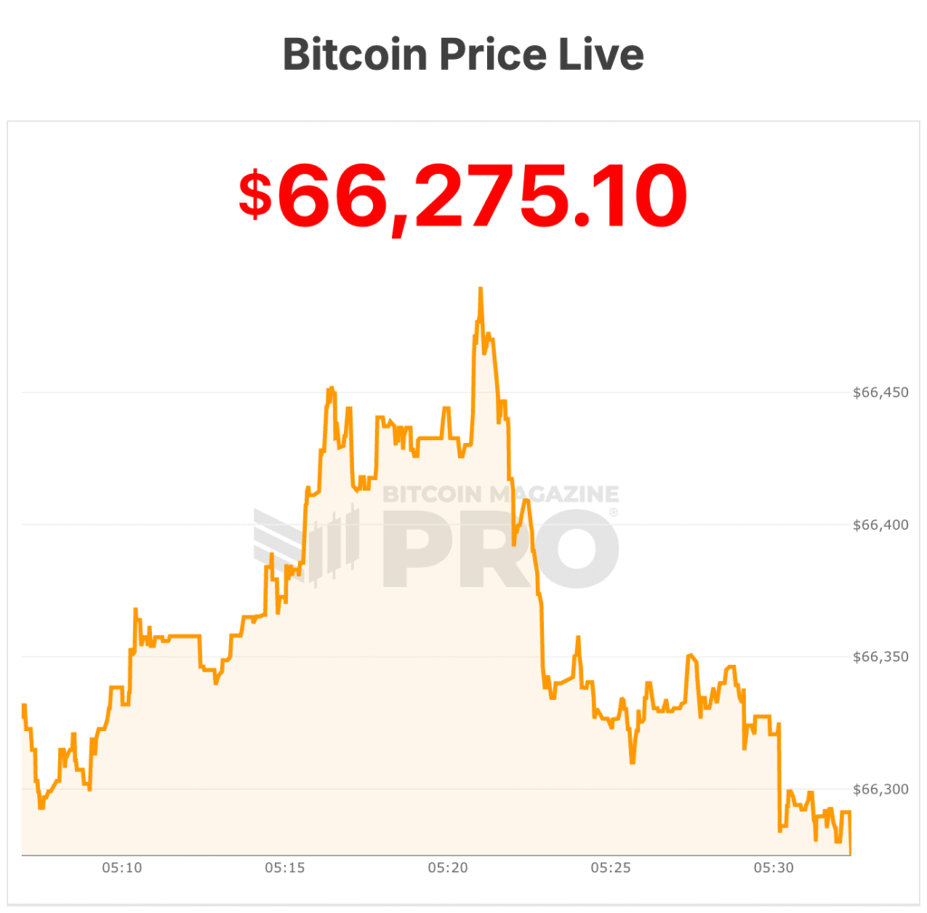Bitdeer (BTDR) Dumps Bitcoin Treasury After Eight-Week Drawdown, Holds Zero BTC 2 bitdeer